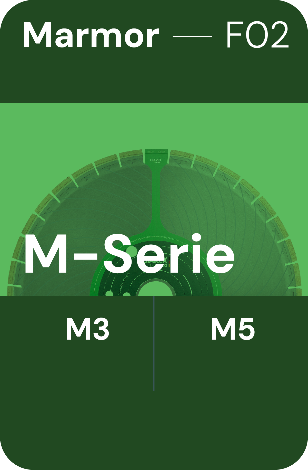 Button zur Übersicht aller Trennscheiben der M-Serie