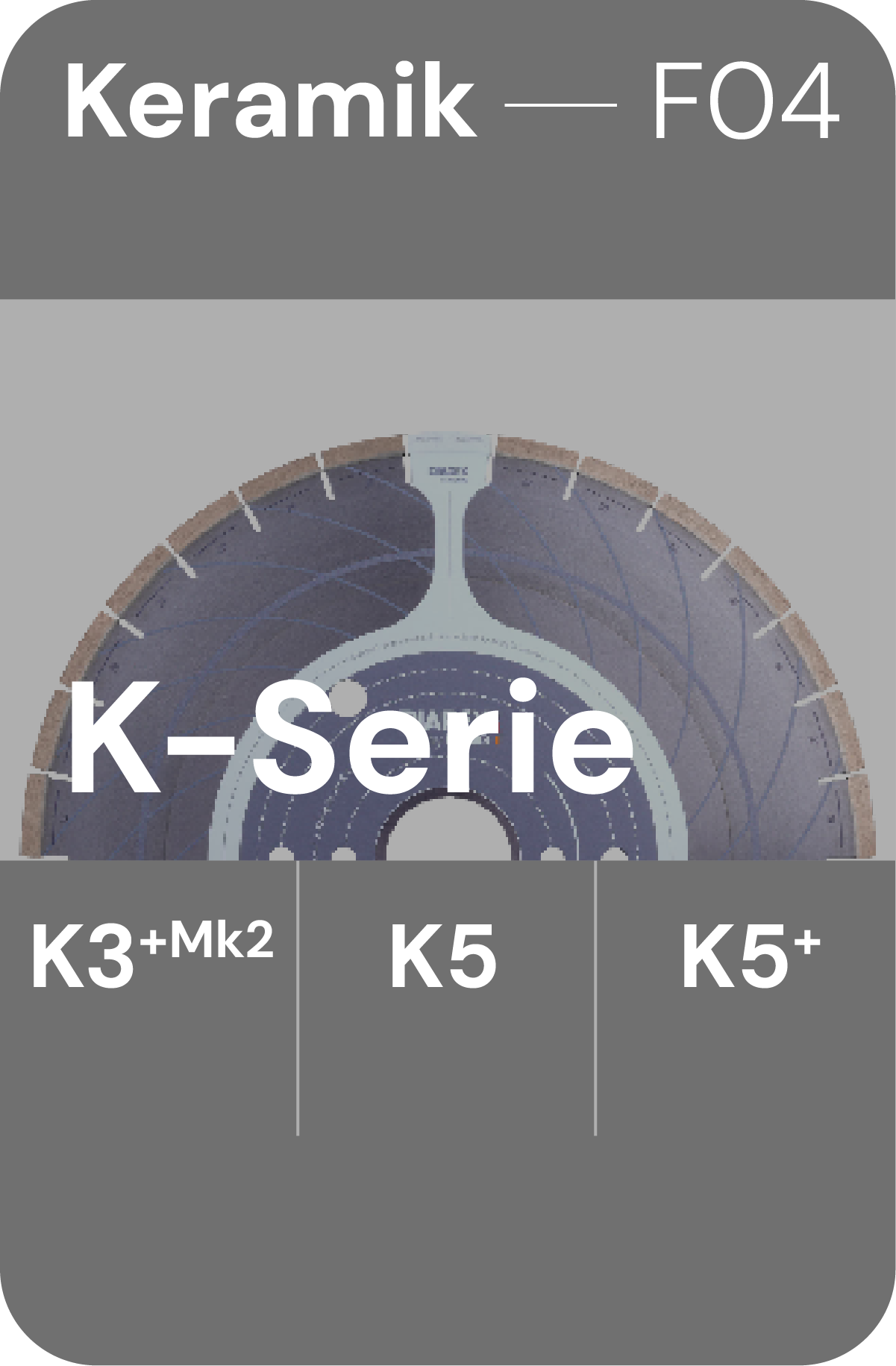 Button zur Übersicht aller Trennscheiben der K-Serie