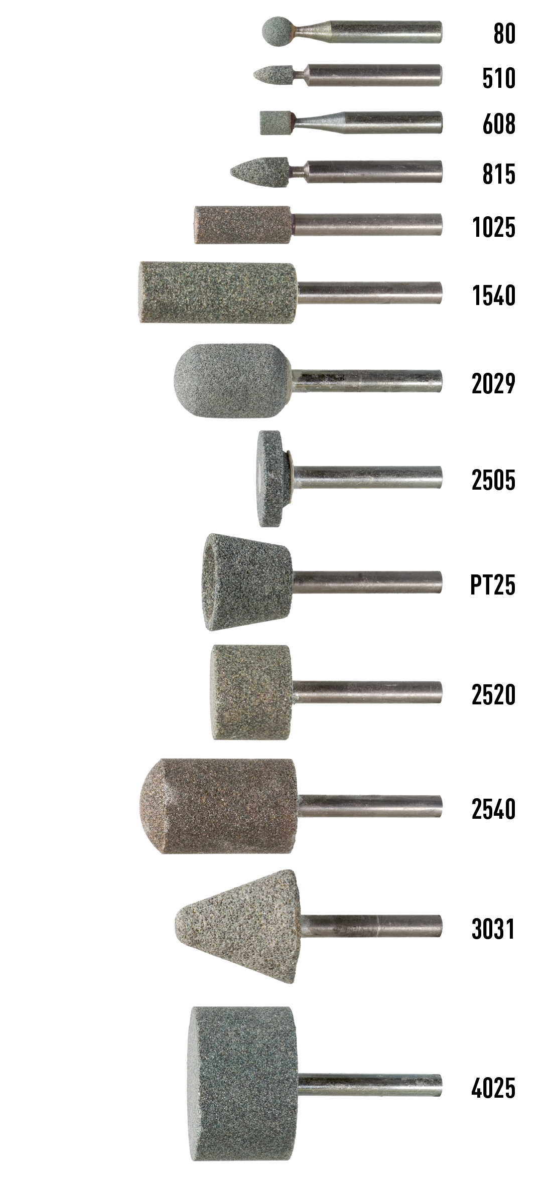 Profilschleifstift Form 3031 | Grob