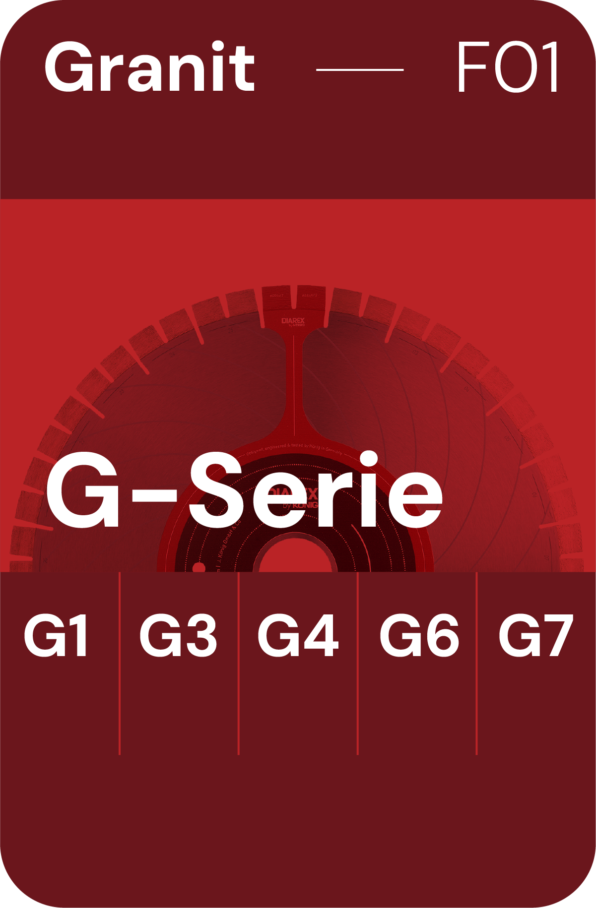 Button zur Übersicht aller Trennscheiben der G-Serie