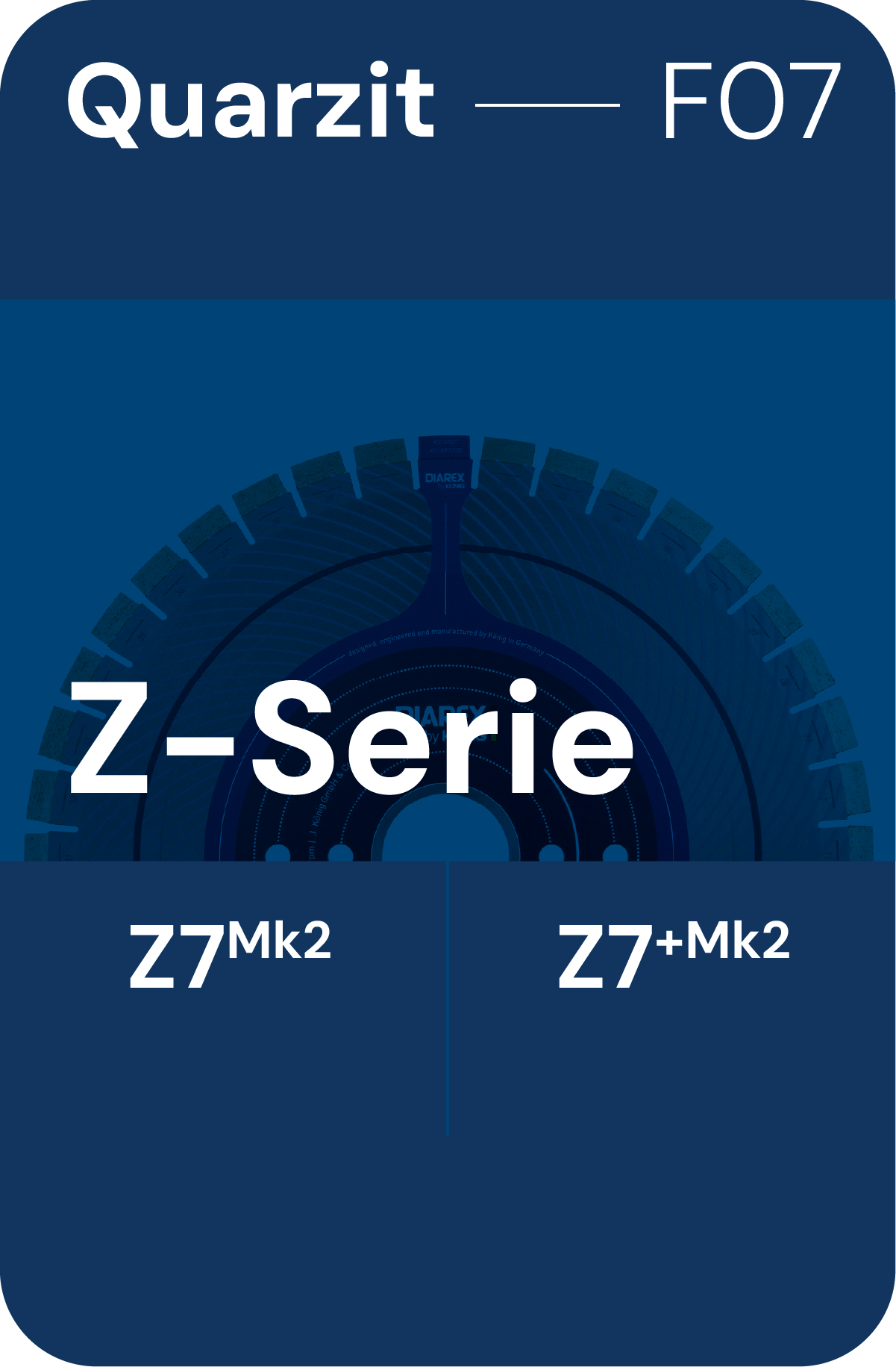 Button zur Übersicht aller Trennscheiben der Z-Serie